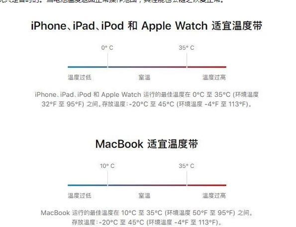 滑县苹果13维修分享iPhone 13耗电越来越快怎么办 